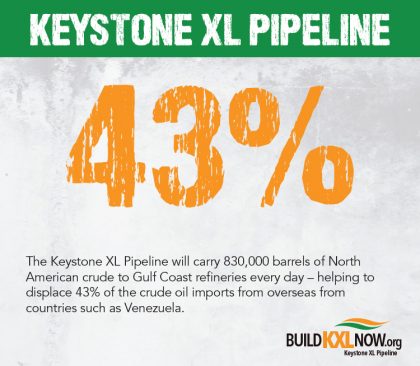 KeystoneXl-1