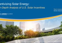 Incentivizing Solar Energy: An In-Depth Analysis of U.S. Solar Incentives
