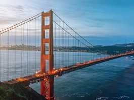 Golden Gate Bridge Sunrise Panorama San Francisco California