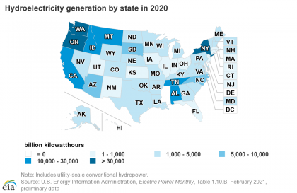 hydro electricity