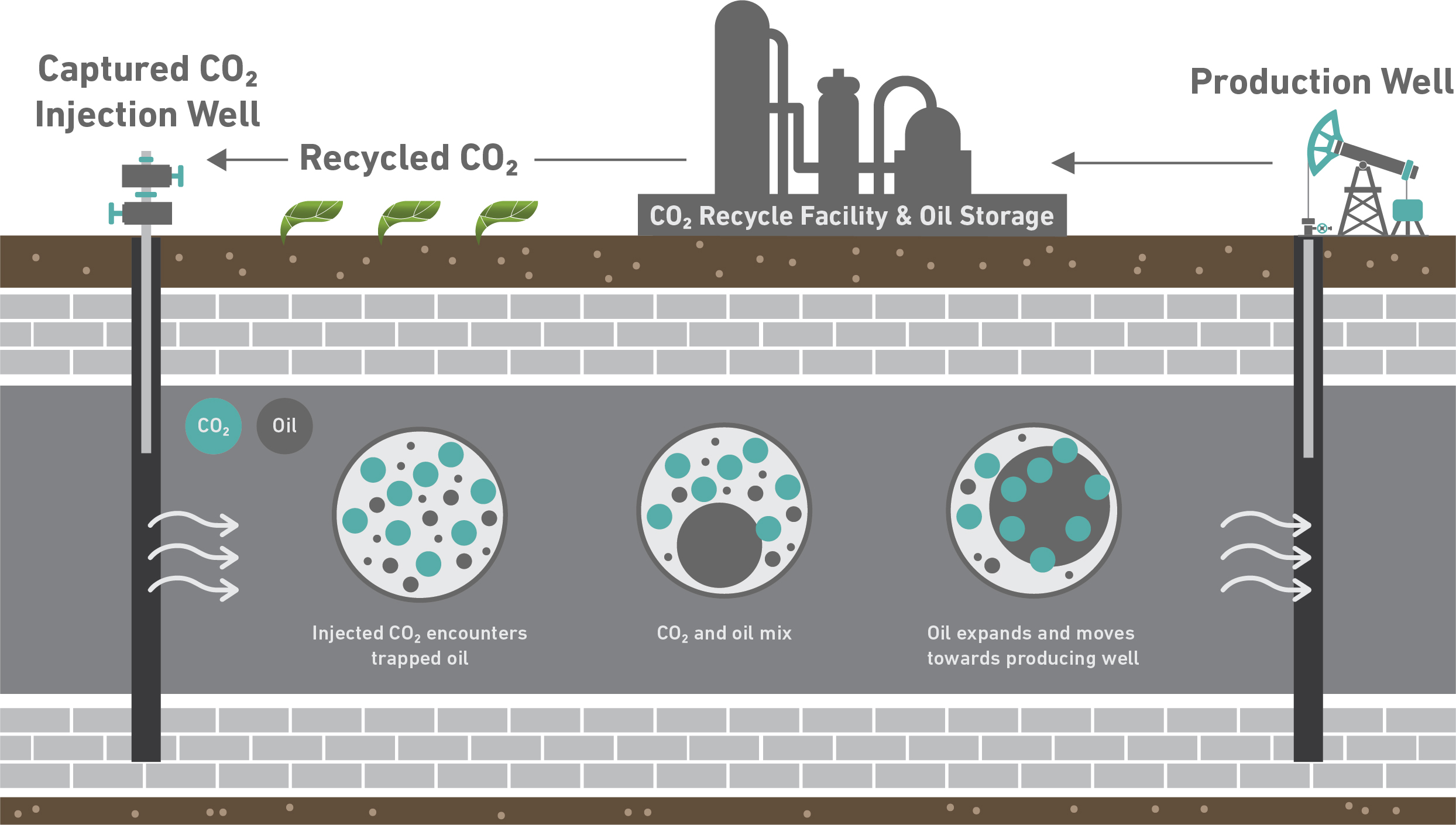 is-carbon-capture-utilization-and-storage-technology-too-expensive